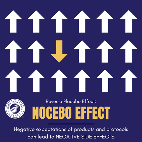 Looking for a negative side effect? You're likely to get it. - gut health, placebo, nocebo, gut health protocol