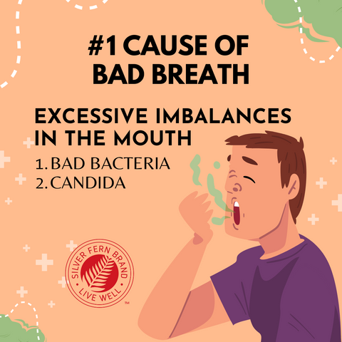 Bad breath can be caused by gut health issues - gut health, bad breath