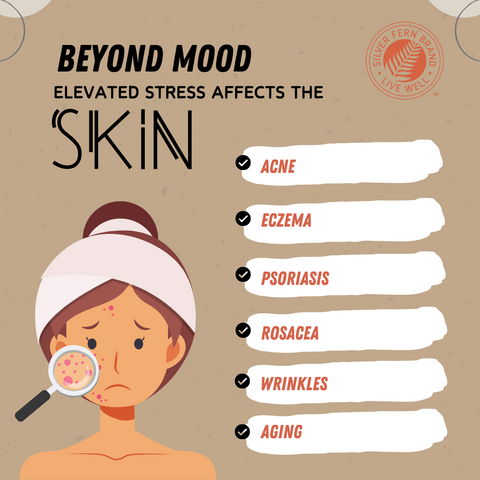 Elevated stress affects the skin - gut health, acne, psoriasis, eczema