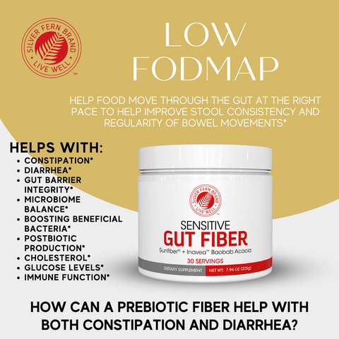 A low FODMAP, prebiotic fiber that helps with both constipation and diarrhea - gut health, fiber