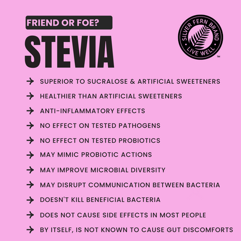 Stevia...what's the most recent credible research saying? - gut health, microbiome, sweeteners