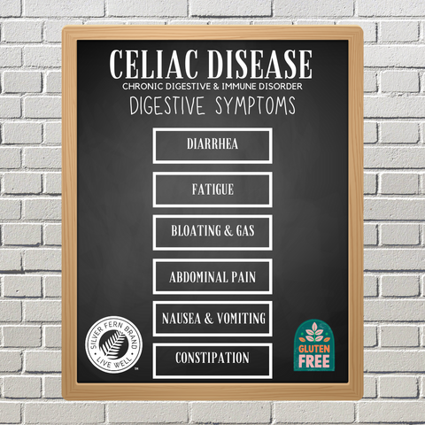 Celiac disease and gut health - immunoglobulins, toxins, inflammation, gut barrier