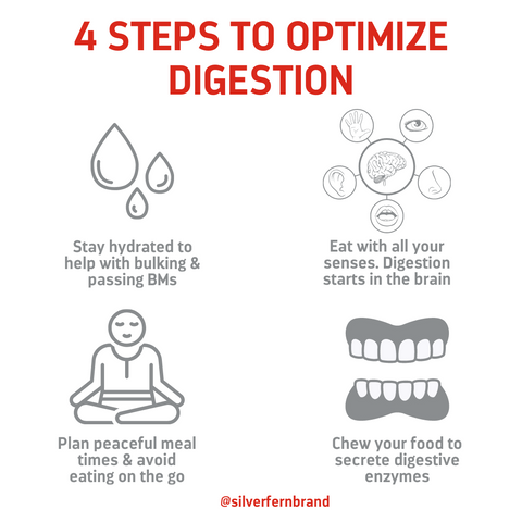 Bloating & Gas? 4 tips to optimize digestion - Digestive Enzymes, probiotics