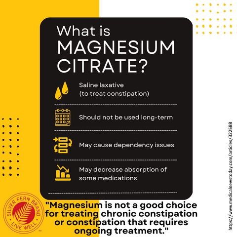What is magnesium citrate? - gut health, constipation, laxative