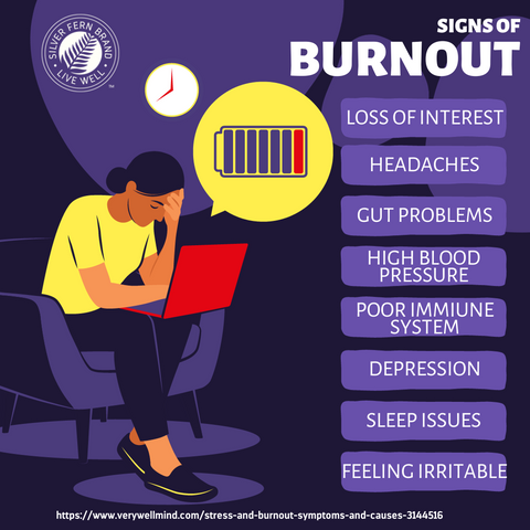 Are you burned out? - gut health, stress, sleep