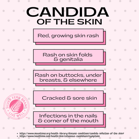 Candida of the skin - gut health, skin health, candida