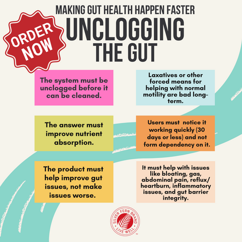 A non-laxative, natural, fast-acting approach to constipation - gut health, bloating, constipation
