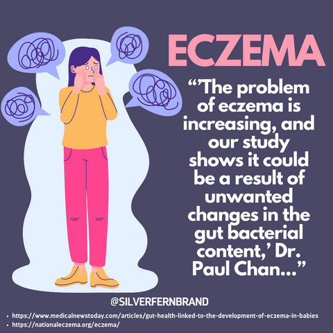 Eczema & the gut - gut health, skin issues, eczema
