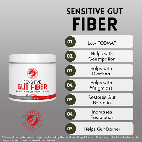 Sensitive Gut Fiber (low FODMAP fiber) is available now! - gut health, fiber, FODMAP friendly