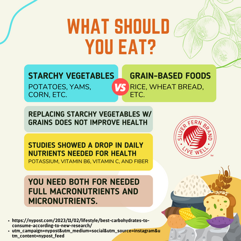 Starchy vegetables vs. grain-based foods - gut health, carbs, vegetables, diet