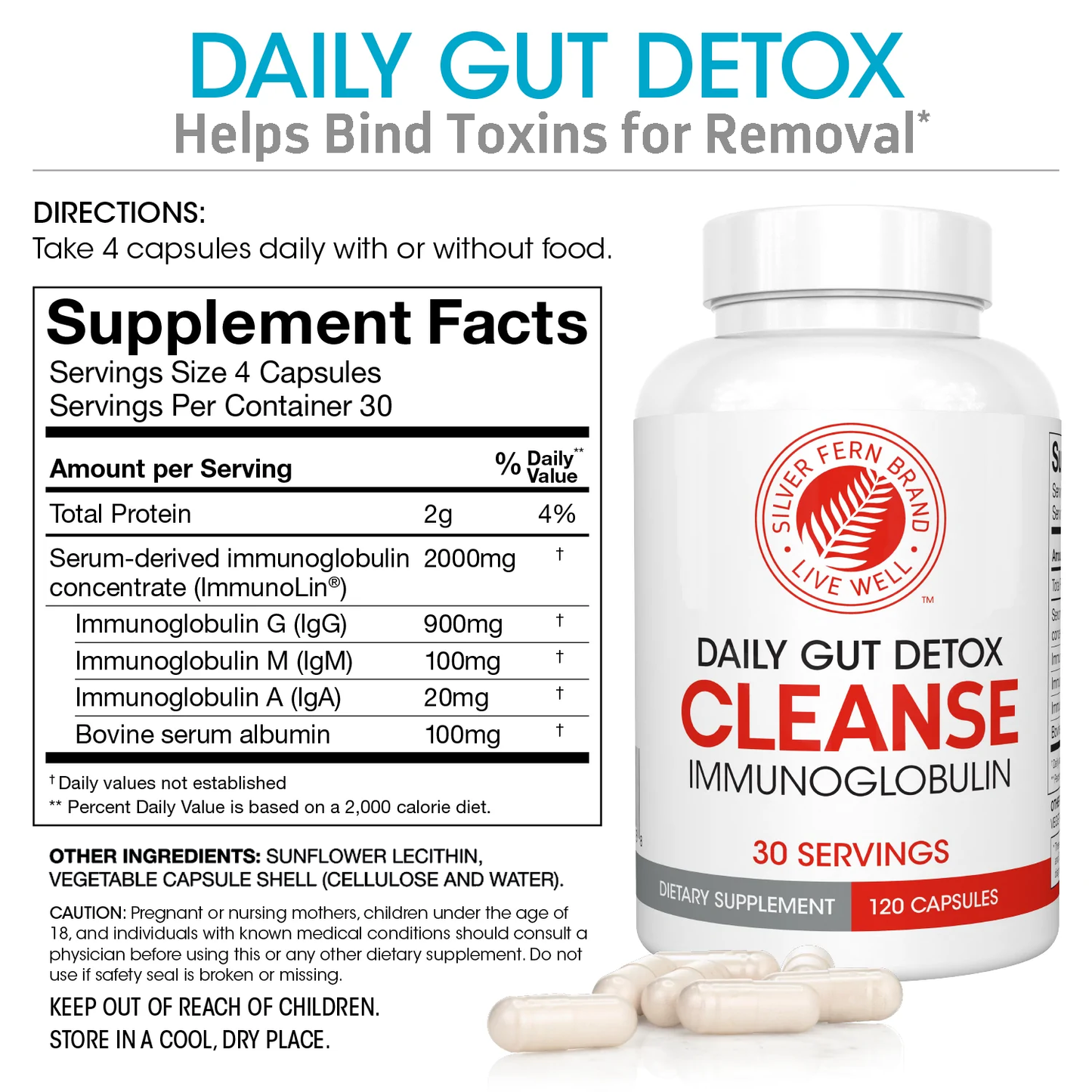 Cleanse Daily Gut Detox - Immunoglobulins (IgG) to Eliminate Toxins ...