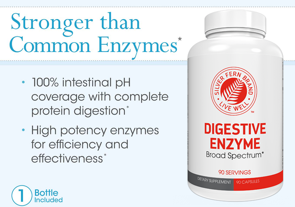 Digestive enzyme supplement bottle with text highlighting its features on a white background
