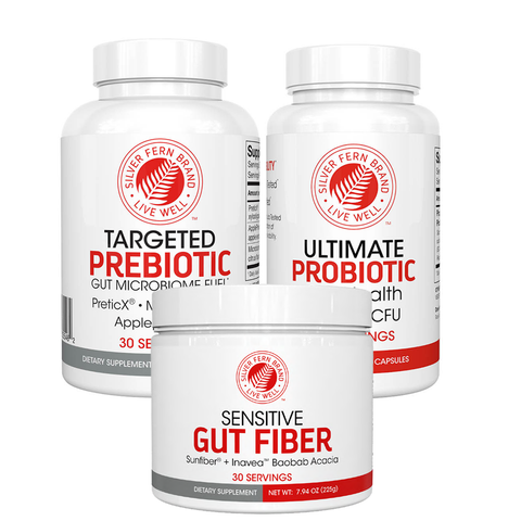 Build Up Kit and Protocol