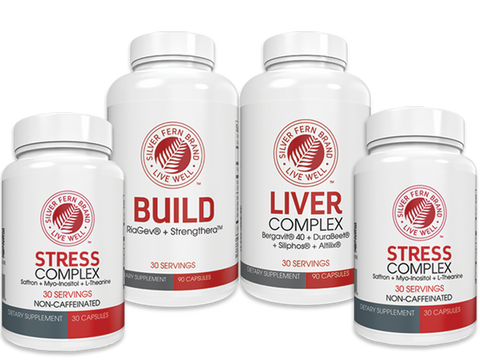 Burnout Kit - Severe Issues