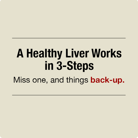 Text on a beige background about maintaining a healthy liver with three steps.