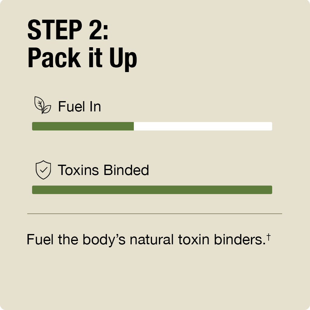 Text-based instruction on packaging toxins with a beige background
