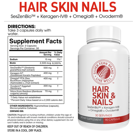 A white bottle of Hair Skin & Nails supplement by Silver Fern Brand shown next to a printed supplement facts panel on a white background. Large red text at the top reads 'HAIR SKIN NAILS' and the bottle label includes the brand name and product name.