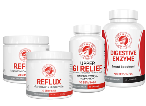 Reflux Plus Kit - Relief from Acid Issues