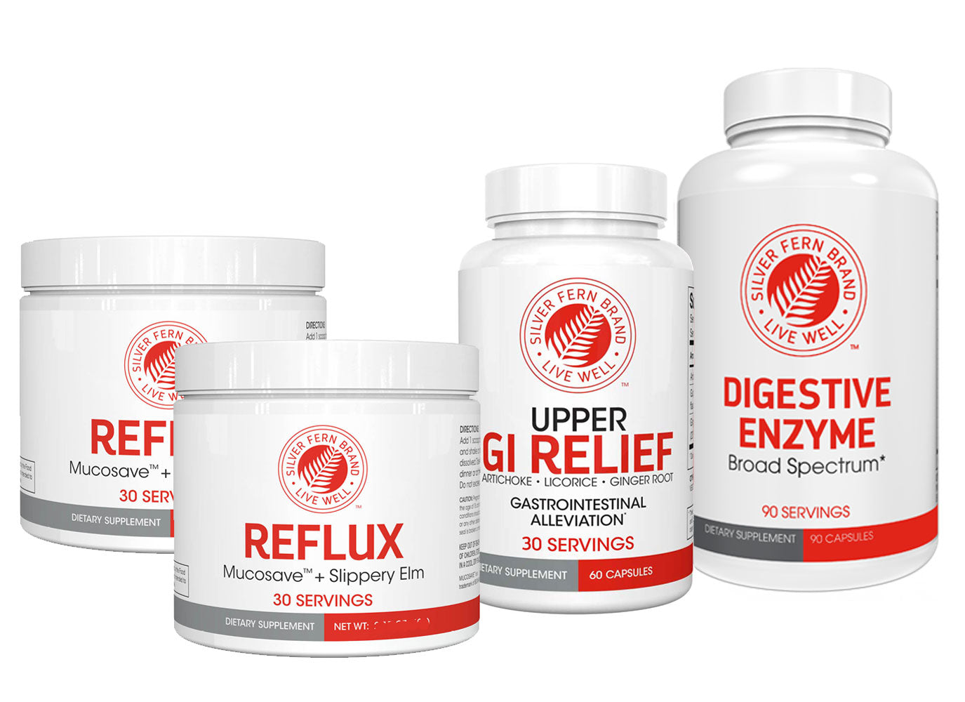 Reflux Plus Kit