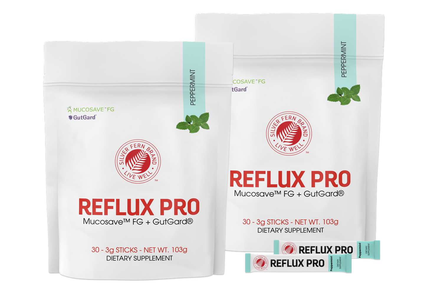 Two packages of Reflux Pro dietary supplements on a white background
