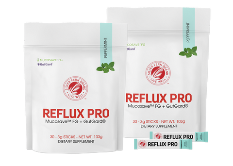 Two packages of Reflux Pro dietary supplements on a white background