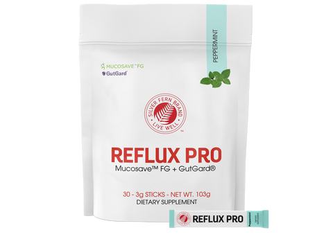 Reflux Pro