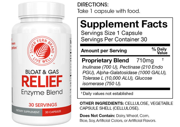 Bloat & Gas Relief - The FODMAP Solution!