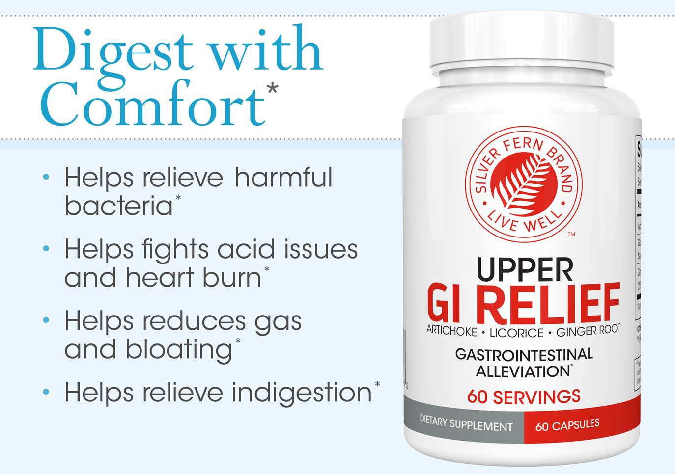 Upper and Lower GI Digestion Support Kit - GI Relief and Digestive Enzymes