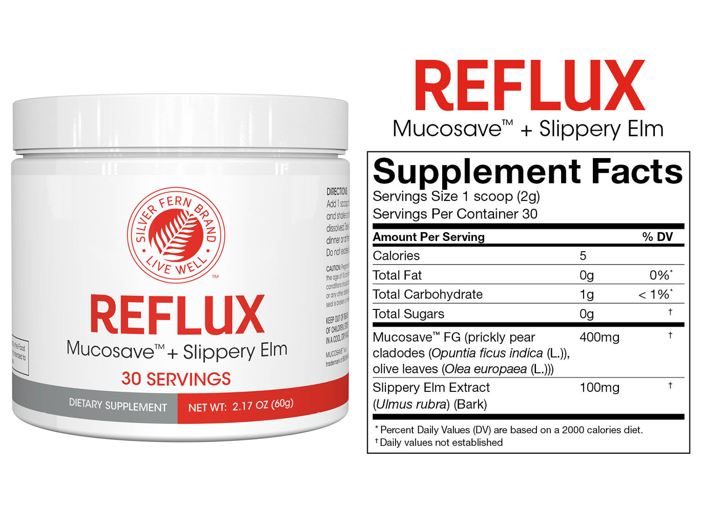 Reflux Plus Kit Original acid issues kit Silver Fern™ Brand